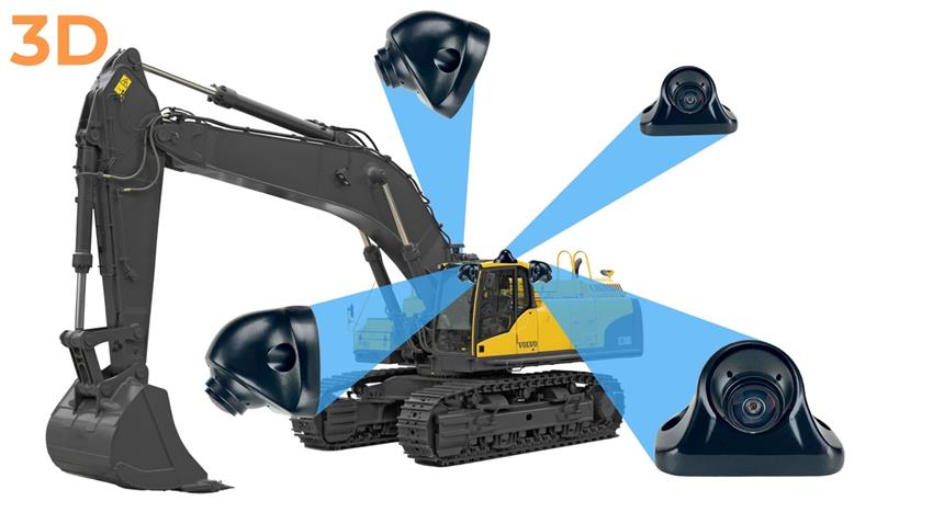 360° Excavator Camera System in 1080P 3D Surround View with