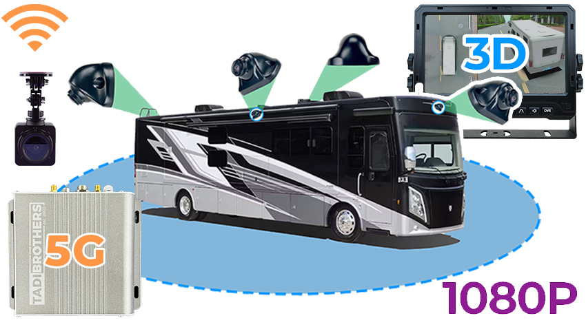 Tadi Brothers 360 surround view system with DVR and 5 cameras
